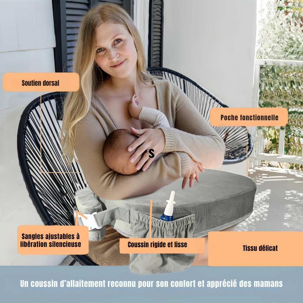 Coussin d'allaitement jumeaux ergonomique - sangle réglable - visuel 3