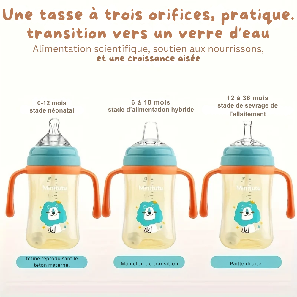 Biberon et Tasse d'Apprentissage 3 en 1 avec Paille et Bec Canard - visuel 6
