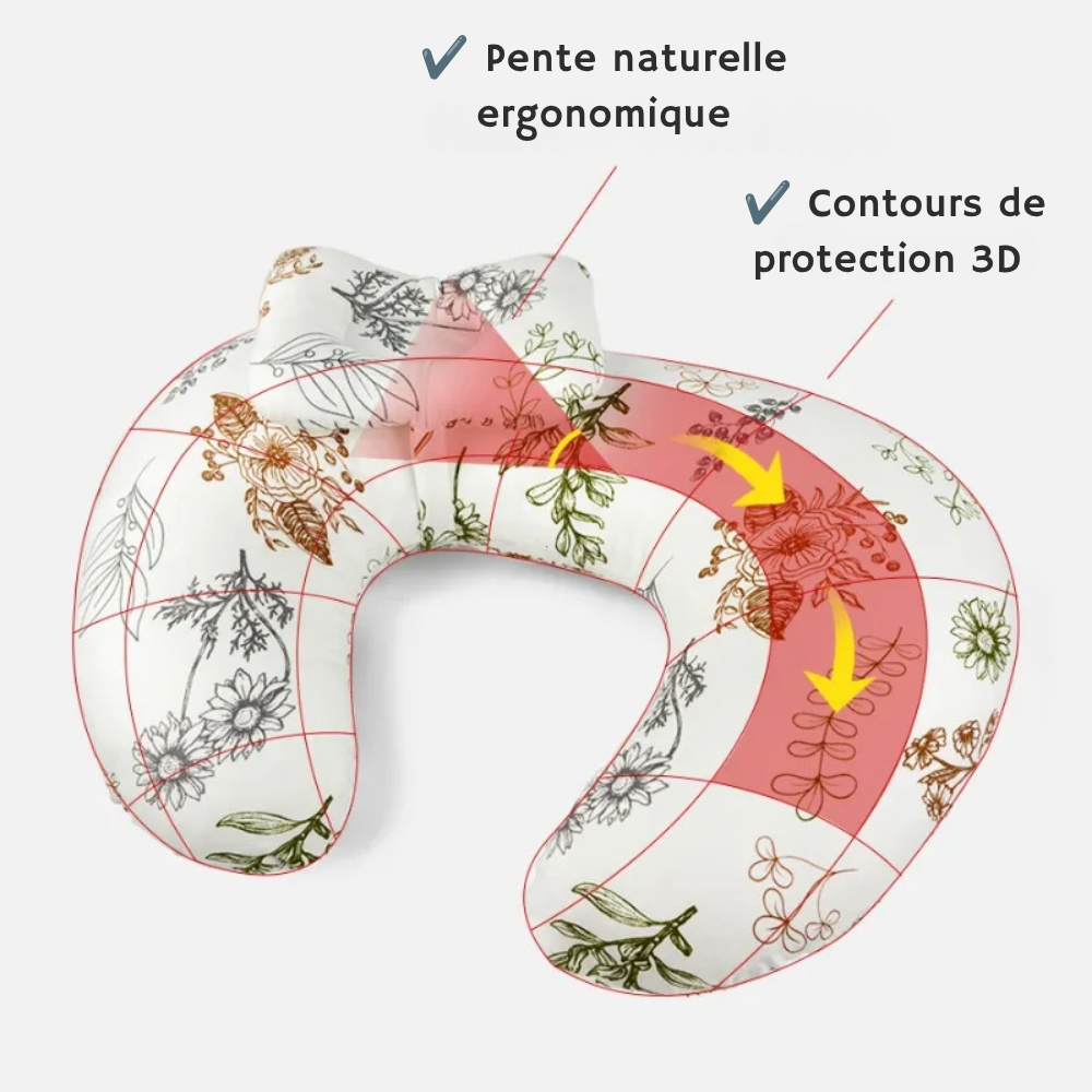 Oreiller d'allaitement en U multifonction, housse lavable en machine - visuel 4