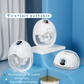 Tire-Lait Électrique Portable, Affichage LED