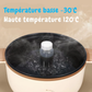 Bouteilles Jetables pour Lait Maternel avec Couvercles - visuel 3