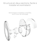 Tire-lait électrique portable mains libres, sans fil - visuel 4