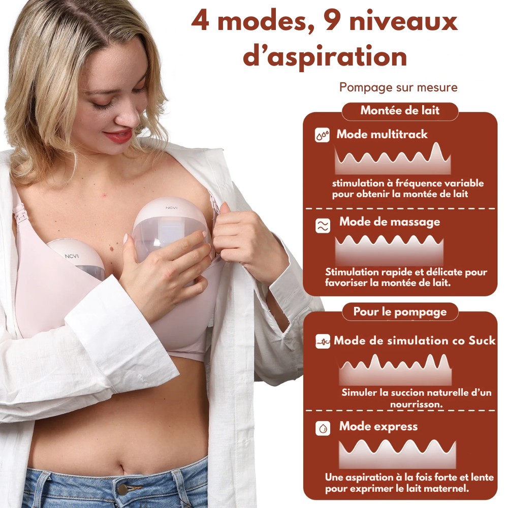Tire-Lait Électrique NCVI, Mains Libres, Sans Fil - visuel 2