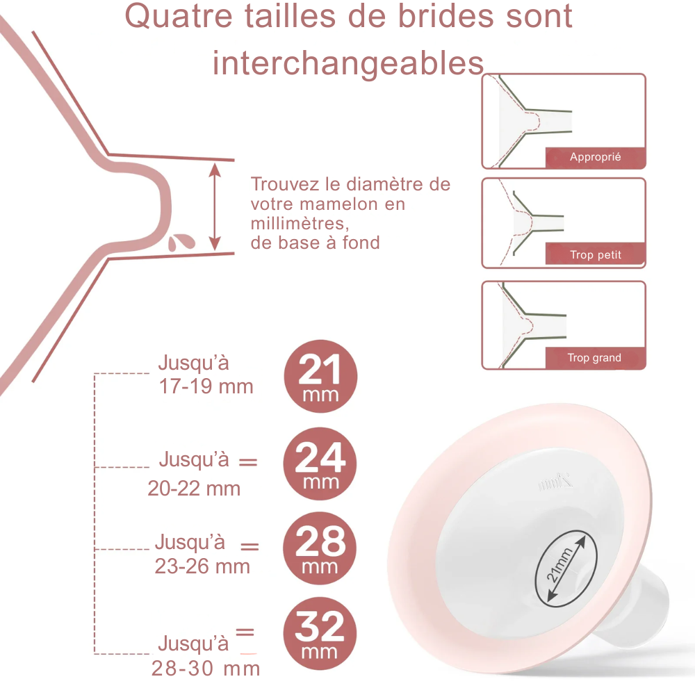 Tire-Lait Électrique Double NCVI, Écran LED - visuel 2