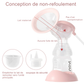 Tire-Lait Électrique Double NCVI, Écran LED - visuel 3