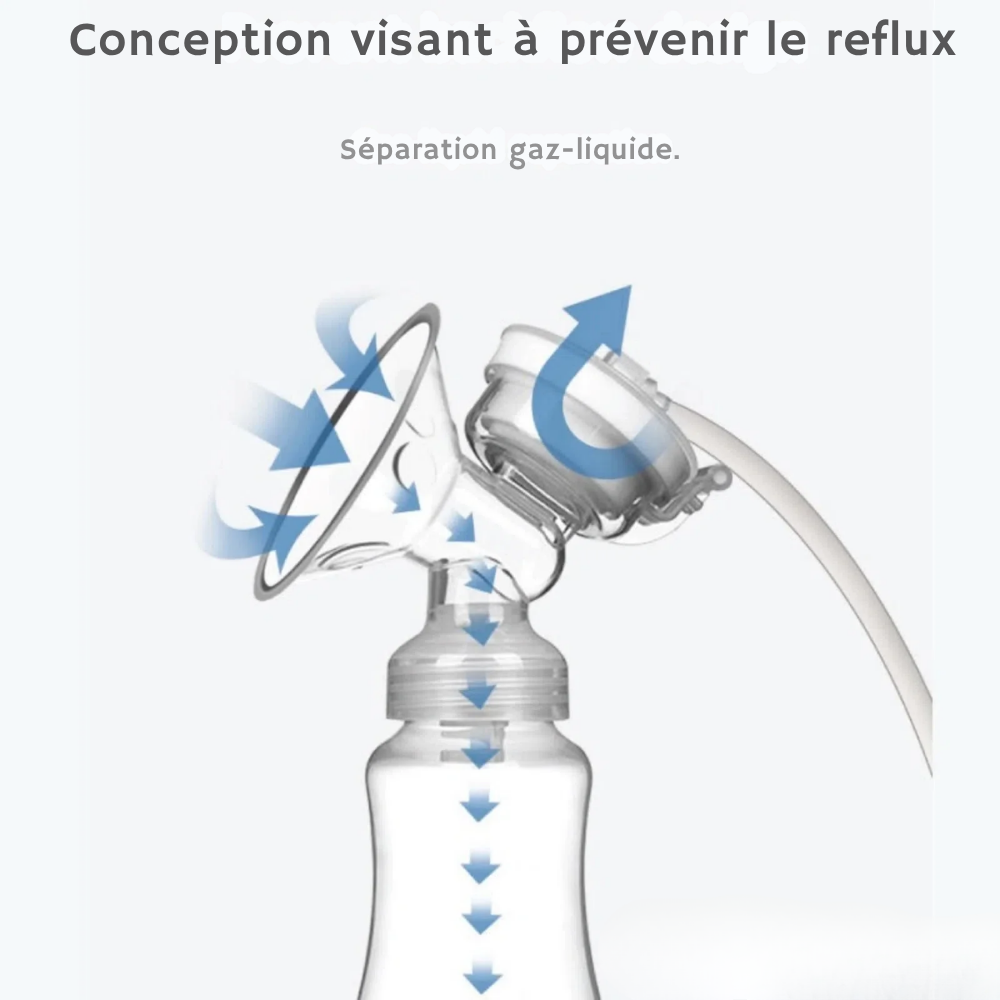 Tire-Lait Électrique Double USB, Sans BPA - visuel 3