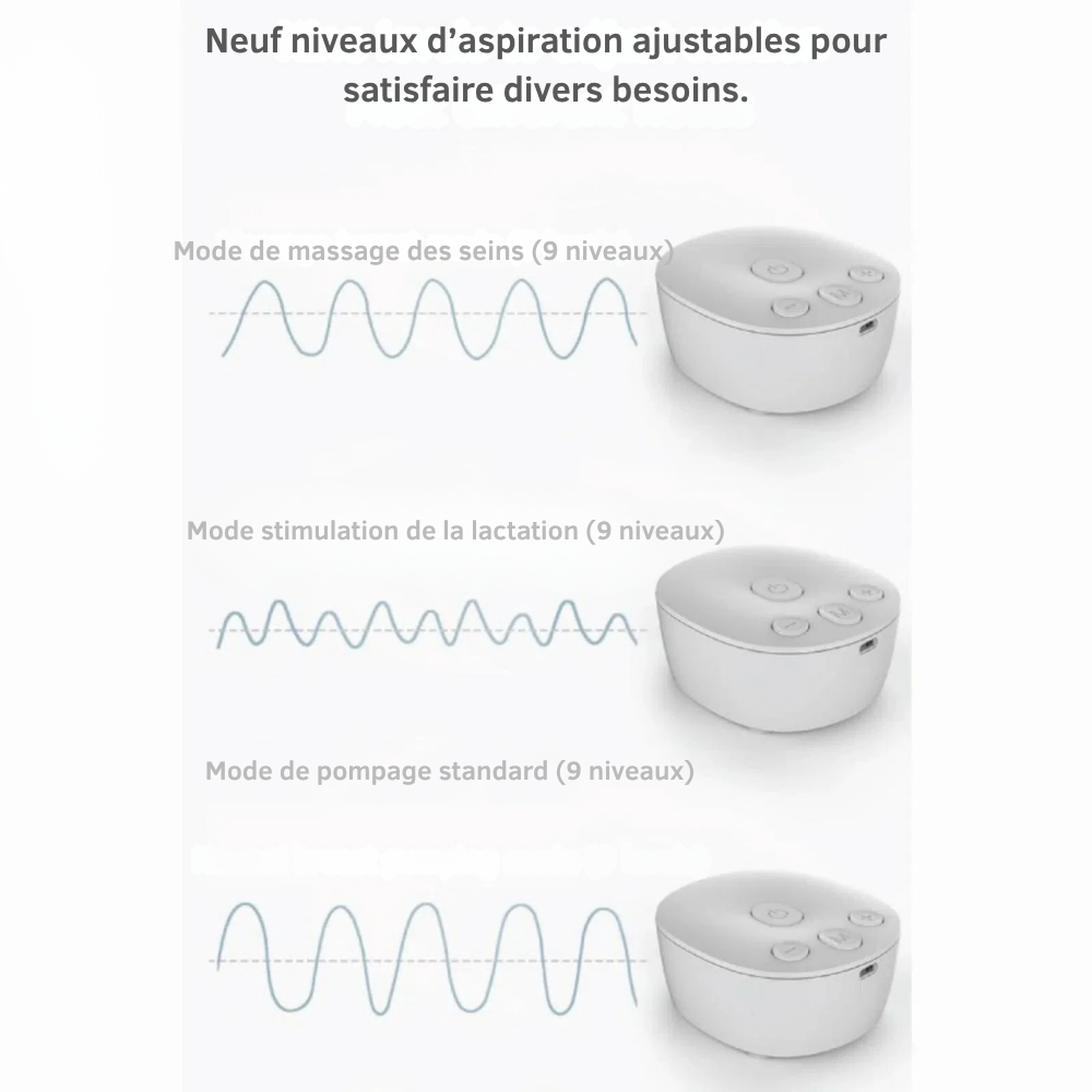 Tire-Lait Électrique Double USB, Sans BPA - visuel 4