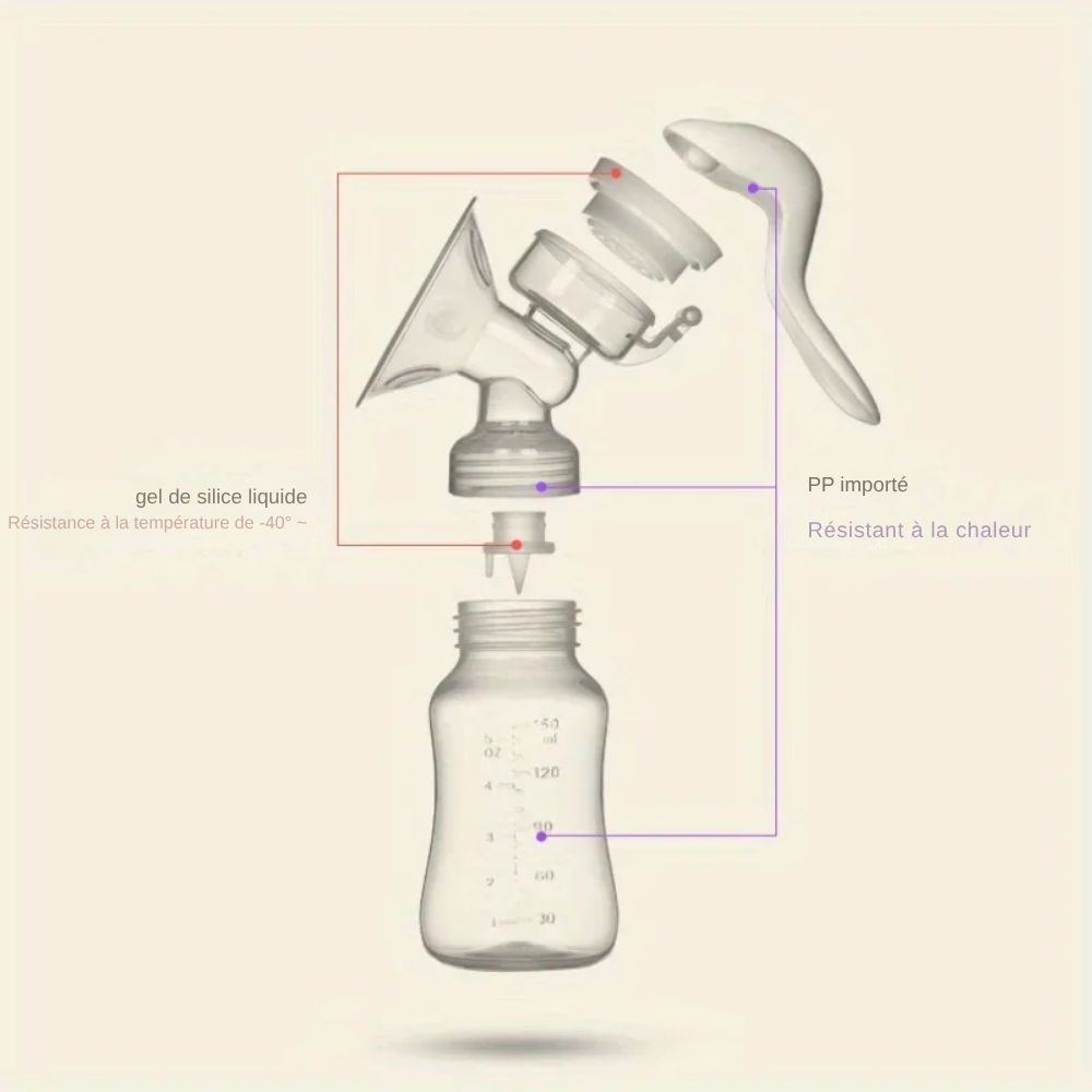 Tire-Lait Manuel Post-Partum, Forte Aspiration - visuel 4